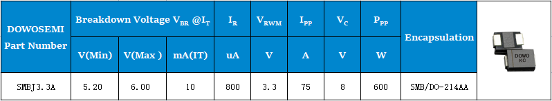 SMBJ3.3A參數.png